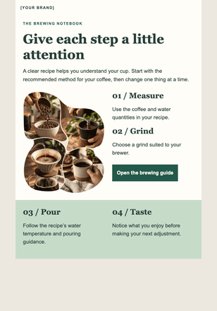 Four small steps to filter coffee email design preview