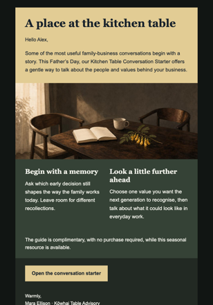 Father’s Day Conversation Ticket email design preview