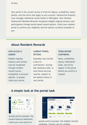 Resident Rewards Ledger email design preview