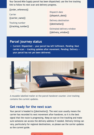 Parcel Dispatch Dashboard email design preview