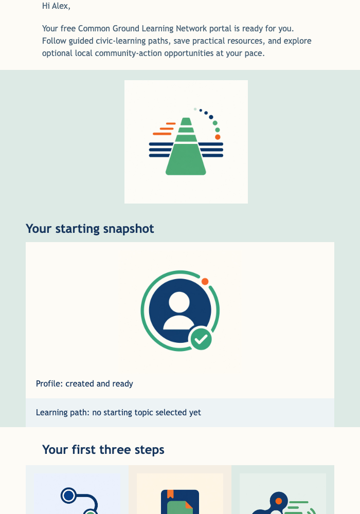 Member Dashboard Kickoff email design preview