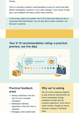 Customer Voice Scorecard email design preview