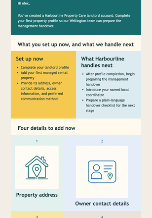 Landlord Profile Welcome email design preview