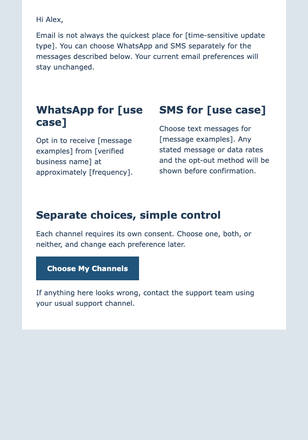 WhatsApp and SMS Channel Opt-In email design preview