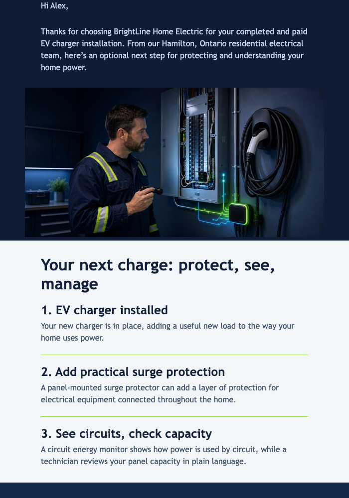Charge Forward: Smart Protection Follow-Up email design preview