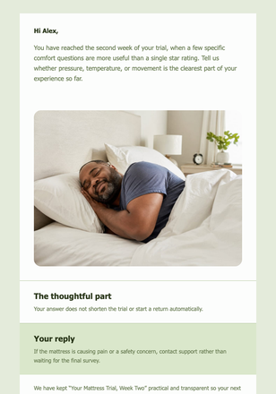 Your Mattress Trial, Week Two email design preview