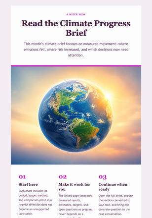 Read the Climate Progress Brief email design preview