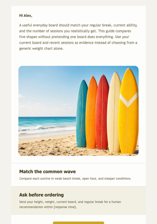 Choose Your Everyday Board email design preview