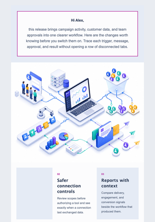 Connected Work Update email design preview