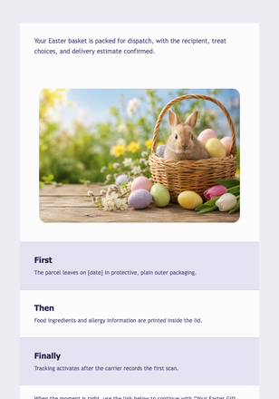 Your Easter Gift Basket Is Packed email design preview