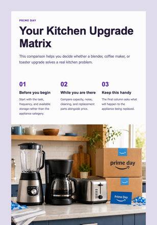 Your Kitchen Upgrade Matrix email design preview
