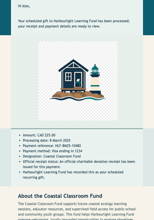 Recurring Gift Receipt email design preview