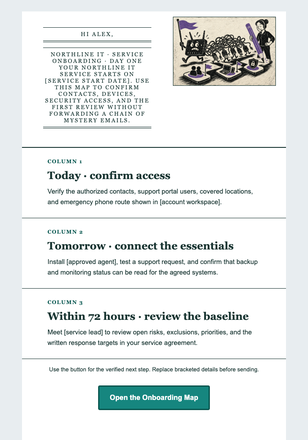 The First 72 Hours Without Guesswork email design preview