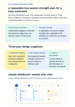 Two-Session Plan Case Study email design preview