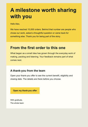 Company Milestone email design preview