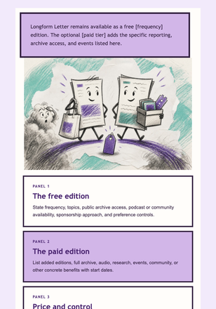Free, Paid, and No Fog Between email design preview