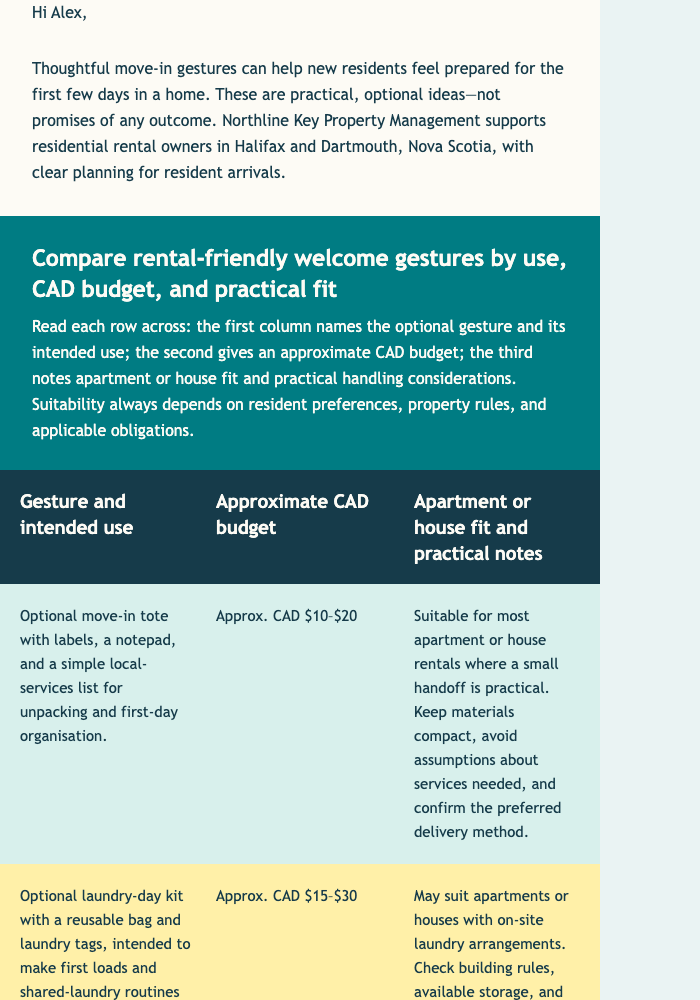 Rental-Friendly Welcome Gift Guide email design preview