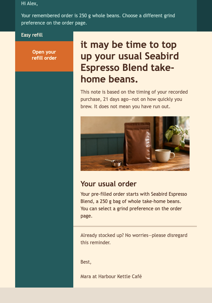 Coffee Bean Refill Reminder email design preview