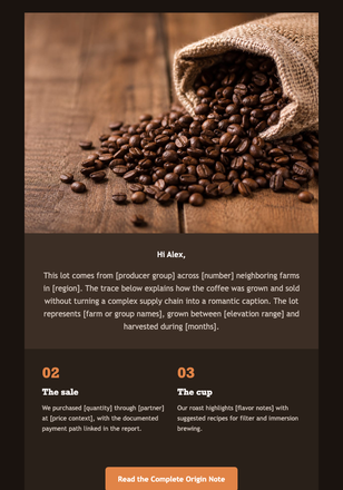 The Hillside Behind This Coffee email design preview