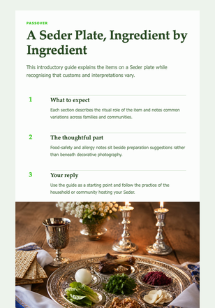 A Seder Plate, Ingredient by Ingredient email design preview