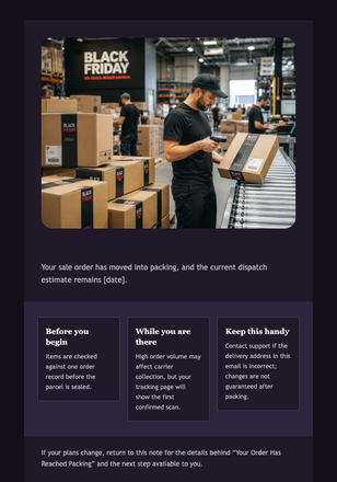Your Order Has Reached Packing email design preview