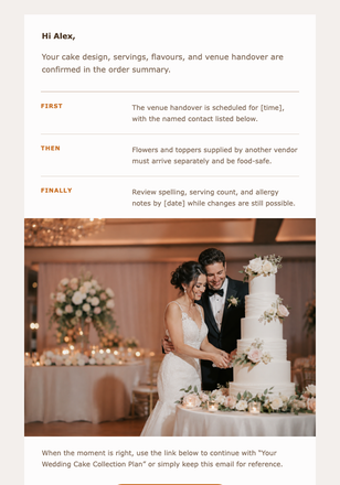 Your Wedding Cake Collection Plan email design preview