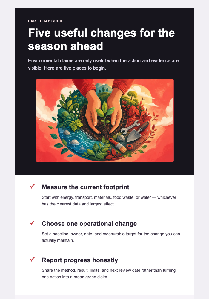 Five Ways to Grow with Lighter Impact — Earth Day email design preview
