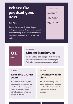Product Roadmap and What Comes Next email design preview