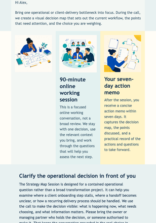 Finish Your Strategy Map Session email design preview