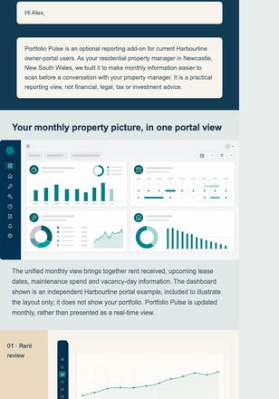 Owner Portal Performance Add-On email design preview