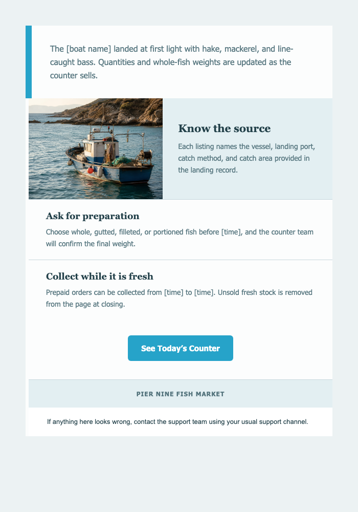 This Morning’s Harbor Catch email design preview