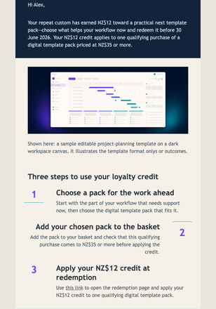 Repeat Customer Credit email design preview