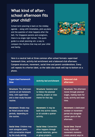 After-School Fit Guide email design preview