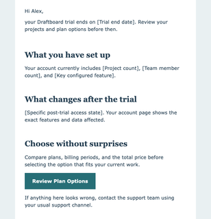 Trial Expiry Reminder email design preview